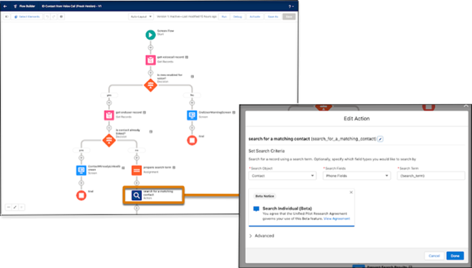 One of our favorites from the Salesforce Spring '23 Release: the flow template to find a contact associated with a voice call